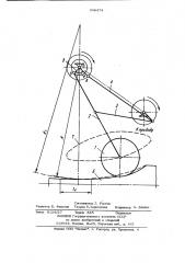 Маятниковая прокатная клеть (патент 948474)