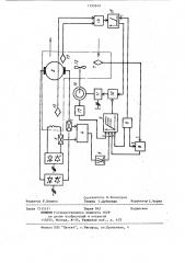 Устройство для регулирования температуры двигателя в электроприводе постоянного тока шахтной подъемной установки (патент 1193649)