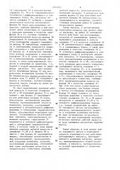 Двухимпульсный регулятор угловой скорости (патент 1411721)