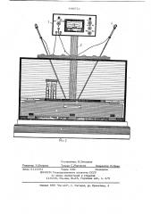 Контрольно-испытательный стенд (патент 849573)