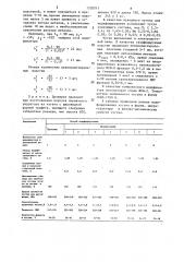Способ модифицирования чугуна в литейной форме (патент 1320015)