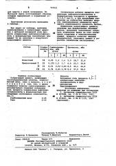 Напрягающий цемент (патент 767051)