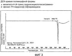 Мезилат 4-(4-транс-гидроксициклогексил) амино-2-фенил-7н-пирроло[2,3d] пиримидина и его полиморфные формы (варианты) (патент 2345994)