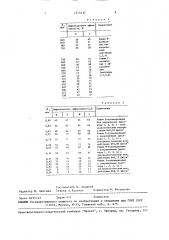 Способ получения голографической дифракционной решетки (патент 1515137)