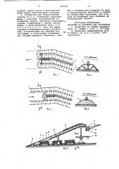 Способ формирования высотных отва-лов и устройство для его осуществления (патент 829939)