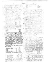 Покровный флюс для плавки лома и отходов на свинцовой основе (патент 722974)