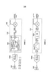 Маломощный радиочастотный приемник, преобразующий радиочастотный сигнал в цифровую форму (патент 2613932)