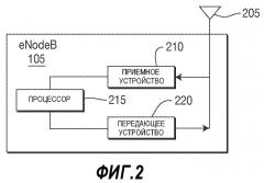 Способ и устройство для мониторинга и обработки компонентных несущих (патент 2498537)