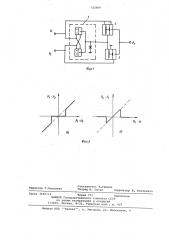 Пневматическое вычислительное устройство (патент 742960)