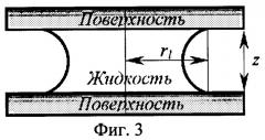 Термокапиллярный поршневой микропривод (патент 2266809)