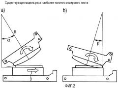 Ножницы с переменной величиной хода резки (патент 2470748)