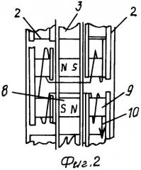 Электромагнитное устройство (патент 2264683)
