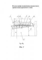 Втулка-цапфа подшипника жидкостного трения валка прокатного стана (патент 2630137)