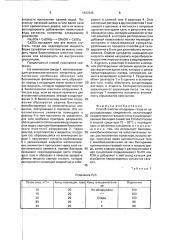 Способ очистки отходящих газов от серусодержащих соединений (патент 1837945)