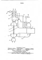 Силовая установка (патент 962666)