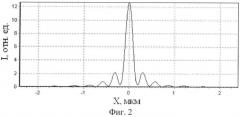 Планарная фотонно-кристаллическая микролинза (патент 2473155)