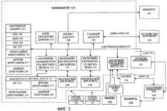 Воспроизведение цифрового контента в системе защиты контента согласно множеству цепных цифровых лицензий (патент 2378772)