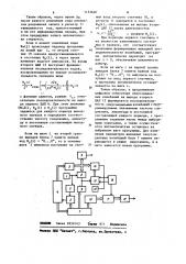 Цифровой генератор синусоидальных колебаний (патент 1133646)