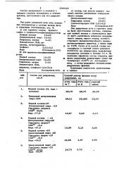 Состав для физико-химического раз-рушения твердых горючих полезныхископаемых (патент 836342)