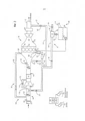 Способ для двигателя с турбонаддувом (варианты) (патент 2642916)