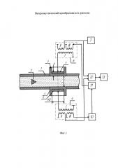 Вихреакустический преобразователь расхода (патент 2640122)