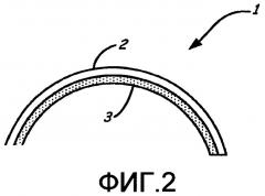 Элемент с пружинным усилием замедленного действия для носовых расширителей (патент 2419464)