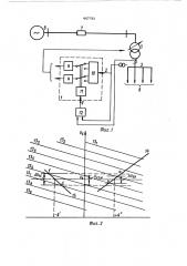 Устройство для автоматического регулирования напряжения (патент 447793)