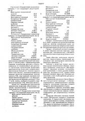 Консервы мясные для детского и диетического питания (патент 1662477)
