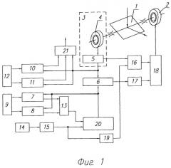 Сканирующее устройство (патент 2269805)