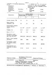 Тарный картон для гладких слоев гофрированного картона (патент 1320314)