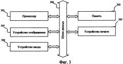 Способ устранения эффекта красных глаз на цифровых цветных изображениях для пары глаз (патент 2338255)