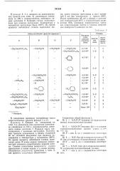 Антистатическая композиция на основе термопластического полимера (патент 341243)