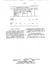 Способ получения иодата циркония (патент 833474)