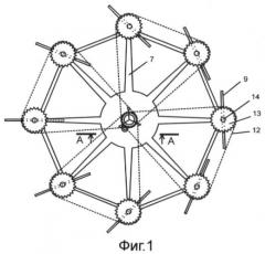 Ветросиловая установка (всу) карусельного типа с циклично плавно крутящимися, в противофазе ротору, симметричными лопастями (патент 2392490)