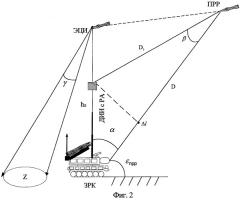 Способ защиты радиолокационной станции от противорадиолокационной ракеты на основе использования дополнительного источника излучения подъемного типа (патент 2287168)