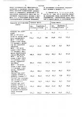 Способ получения органоминерального удобрения (патент 1627538)