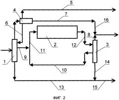 Способ получения высокооктановых изокомпонентов бензина (патент 2307820)