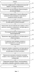 Способ бесконтактного управления курсором мыши (патент 2618389)