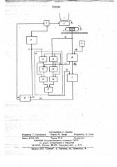 Устройство для автоматического весового дозирования (патент 739340)