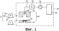 Система для разлива крепкого и разбавленного кофейных напитков (патент 2361497)