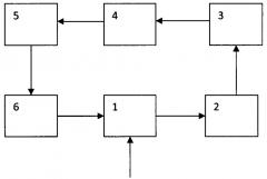 Устройство для моделирования группы нерегулируемых турбин (патент 2598335)