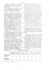 Способ диагностики острого панкреатита (патент 1305604)