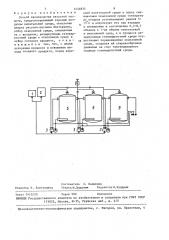 Способ производства уксусной кислоты (патент 1454835)