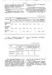 Способ изготовления нефелинового вяжущего (патент 652136)