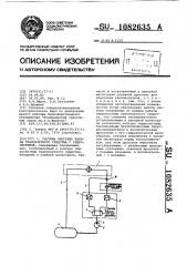 Система обогрева кабины транспортного средства с гидросистемой (патент 1082635)