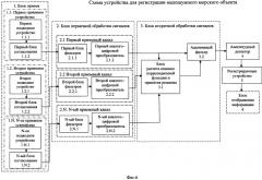 Способ регистрации малошумного морского объекта (патент 2572052)