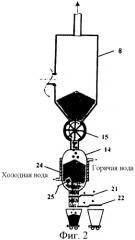 Поворотная камера пиролиза для твердых отходов (патент 2367848)