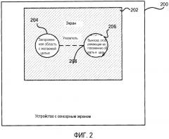 Рабочие интерфейсы сенсорного экрана (патент 2623181)