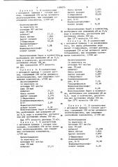 Способ получения раствора окситетрациклина для инъекций (патент 1186074)