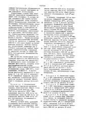Способ приготовления питательного субстрата для выращивания кормовых дрожжей (патент 1527254)